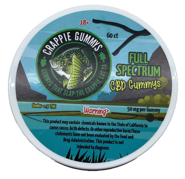 Top picture of Full Spectrum CBD gummies, contains all beneficial compounds naturally found in the cannabis plant.